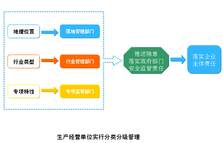 新澳正版