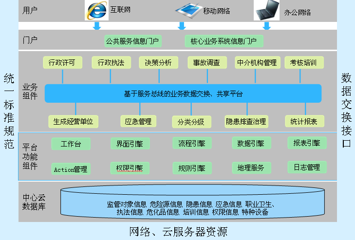 新澳正版