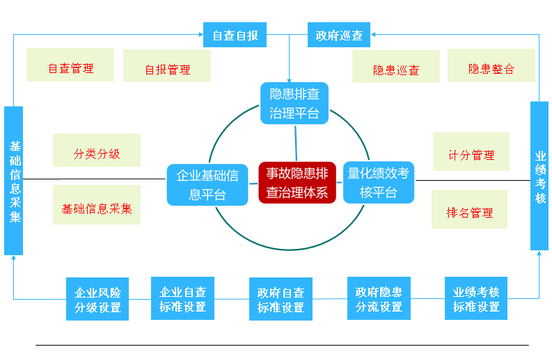 新澳正版