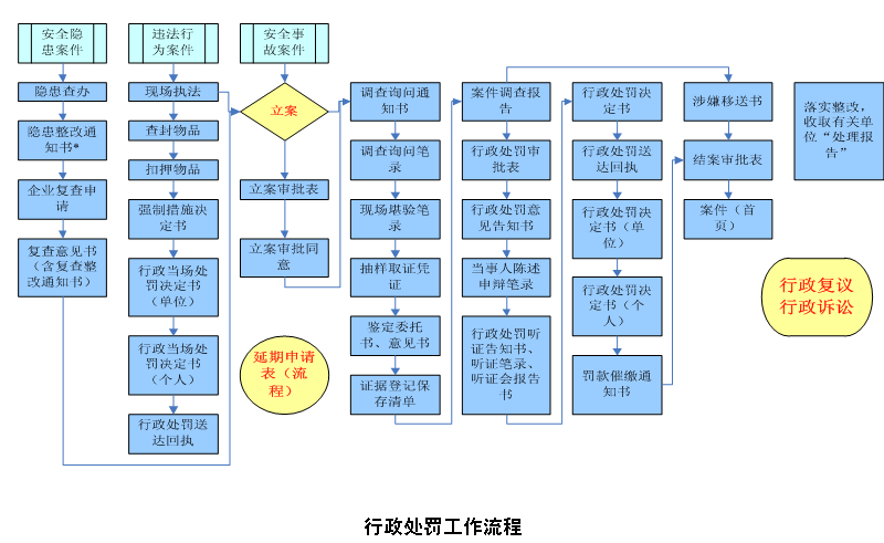 新澳正版