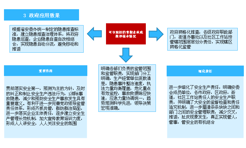 新澳正版