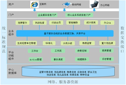 新澳正版